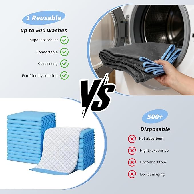 Washable Stain-Hiding Bed Underpads 24" x 24" (2 Pack), Heavy Absorbency Leakproof Incontinence Chair Pads, Reusable Pee Pads for Adults, Kids & Dogs