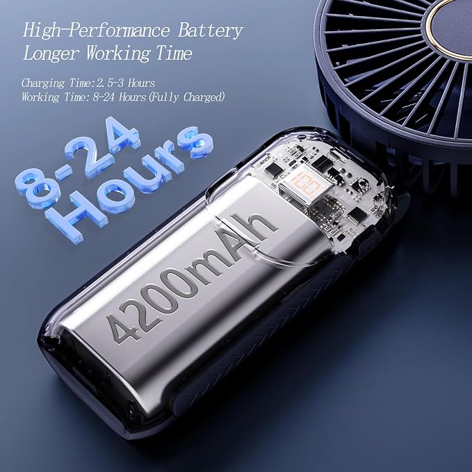 GOCKERA Portable Fan, 4200mAh Battery Operated Fan, 5 Speeds&Digital Display, Makeup Fans for Women with Base, 180°Foldable 3in1 Handheld/Neck/Desk Fan for Outdoor Indoor,Ultra Quiet (Blue)