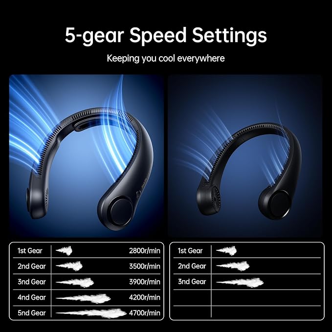 JISULIFE Portable Neck Fan Upgraded: Neckbrace Hands-Free, 5-Speed 5000 mAh | 16.5H Max Runtime, Personal Wearable Bladeless Rechargeable Fan for Outdoor/Travel/Concerts, Gifts for Women Men - Black