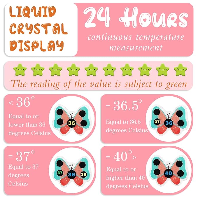 Weewooday 12 Pcs Stick-on Fever Stickers Forehead Temperature Monitoring Patch Cartoon Stickers Thermometer Strips for Kids