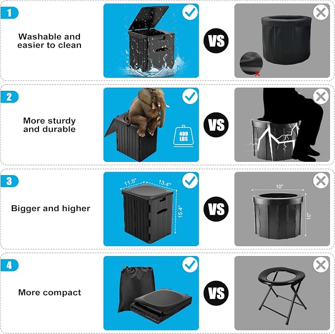 XL Portable Toilet for Adults, Extra Large 15.4"H Foldable Camping with Detachable Phone Shelf and Paper Holder, Waterproof Porta Potty Lid Camping, Hiking, Long Road Trips, Car