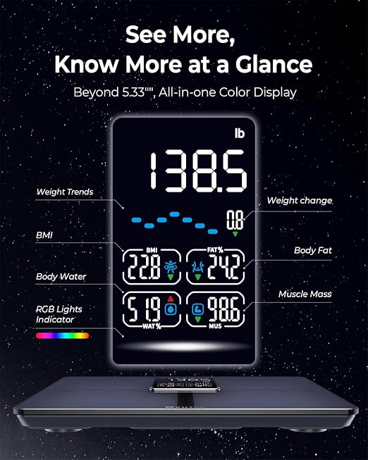 Ovutek Professional Smart Scale for Body Weight, BMI, Body Fat, Muscle Mass, Highly Accurate Body Composition Weighing Machine, Bathroom Digital Scale Large Display Sync with Fitness App, 450lb