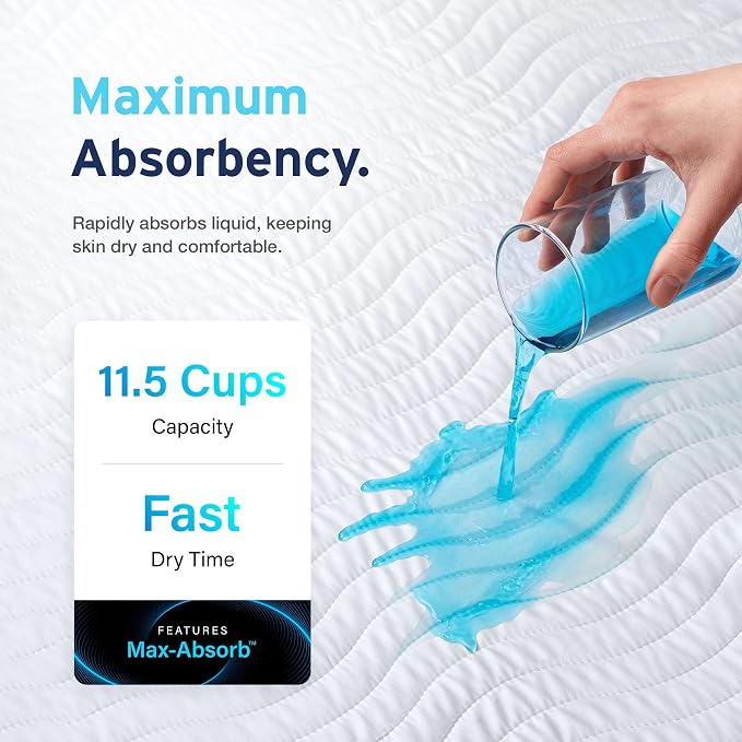 AYDMED Premium Bamboo Washable Incontinence Bed Pad with Tucks | for Queen Beds | Maximum Absorbency Washable Underpad | Waterproof Reusable Mattress Protector Underpad for Adults, Children & Babies
