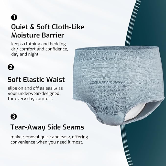 SUNKISS Incontinence Underwear for Men, Daytime Disposable Adult Pull Ups, Mens Protective Briefs with Maximum Absorbency, Medium, Grey, 120 Count