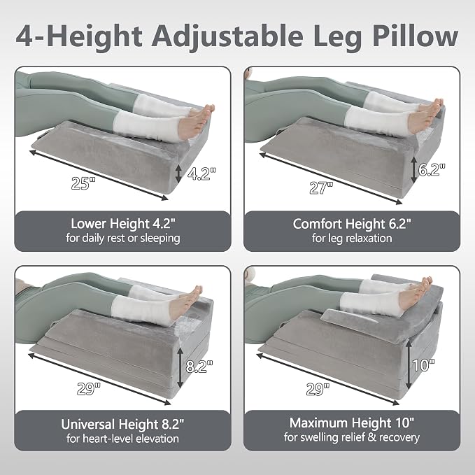 Wedge Pillow for Sleeping, Bed Wedge Pillow for After Surgery 4-Height Memory Foam Leg Elevation Pillow for Swelling Back Pain Relief Sciatica Knee Ankle Pain Bed Support Legs L 29"