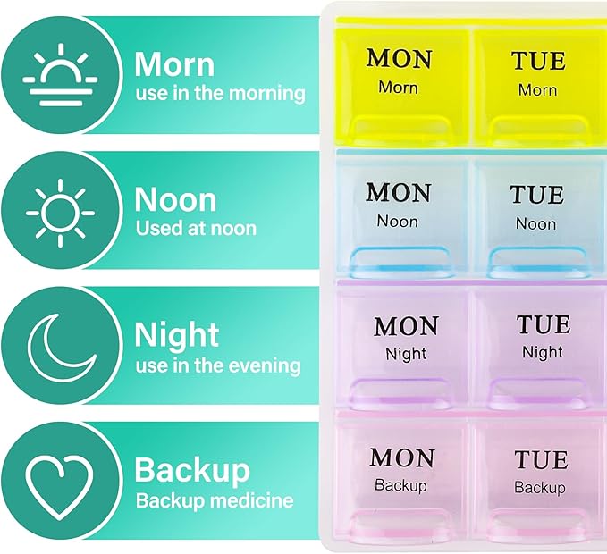 Large Weekly Pill Organizer 4 Times A Day,Pill Container, Moisture-Proof 7 Day Pill Box, Travel Pill Cases Portable for Pills Vitamin Fish Oil Supplements (2pack)