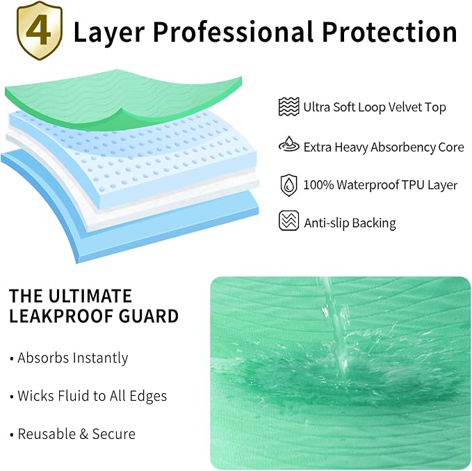 Accompagner Incontinence Bed Pads Washable Waterproof, Ultra-Absorbent Reusable Underpads for Diaper Changing, Nursing, Bedridden, Adults, Seniors, Kids and Dogs (Green, 36"x36"(Pack of 4))
