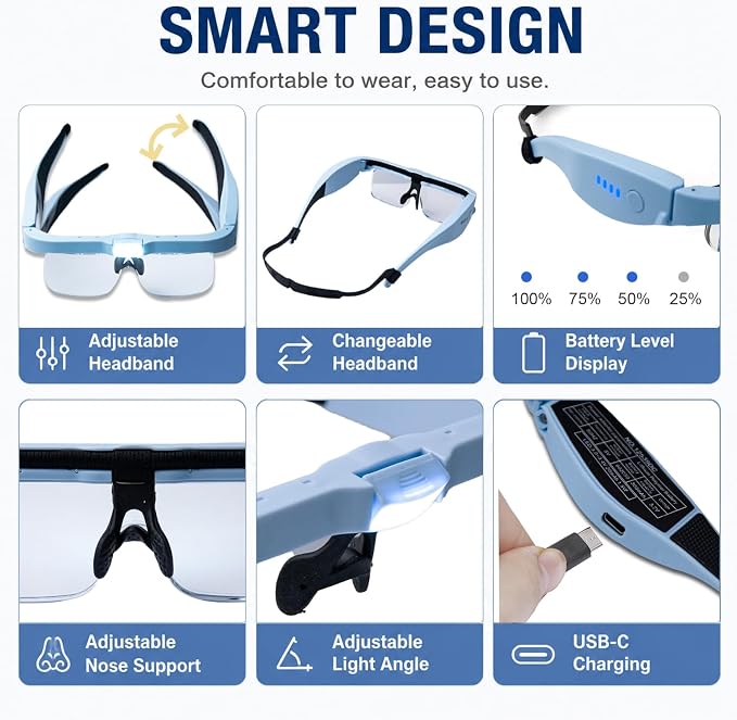 Professional Hands-Free Headset Magnifying Glasses with LED | 5 detachable lenses (0.75X-4.0X), rechargeable design, ideal headband magnifier for close work, jewelry & crafts