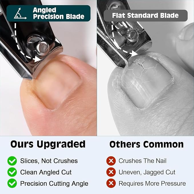 Nail Clippers Set, Fingernail and Toenail Clipper Cutters Kit | Ultra Sharp All-IN-ONE Kit: 15% Thicker Premium Sturdy Podiatrist Toe Nail Care Tools. Perfect Grooming Gifts with Case