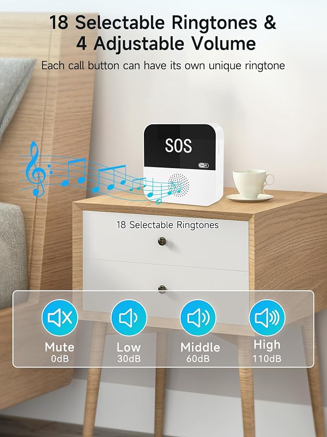 PILSAMAS 3 Pack Wireless Caregiver Call Button for Elderly at Home, WIFI Panic Button, Help Button, Alarm for Senior Citizens w Sound Light Alarm, App Alert, Emergency Response Button, Caregiver Pager