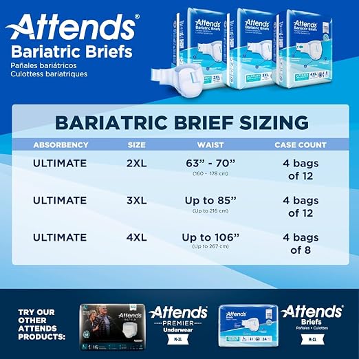 Attends Bariatric Disposable Briefs, 4X-Large, up to 106” Waist with Tab Closures, Ultimate Absorbency and Leakage Protection, 32ct Case