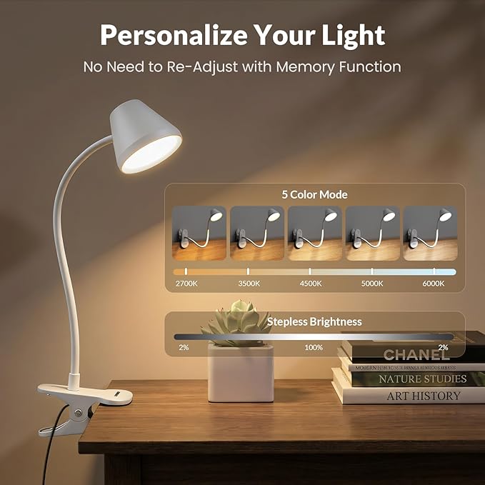 LEPOWER Clip on Light, Reading Lights for Books in Bed with 5 Colors & Stepless Dimming, RG0 Eye-Care, Auto Timer & Night Light, Strong Clamp for Headboard, Bedside, Desk, White