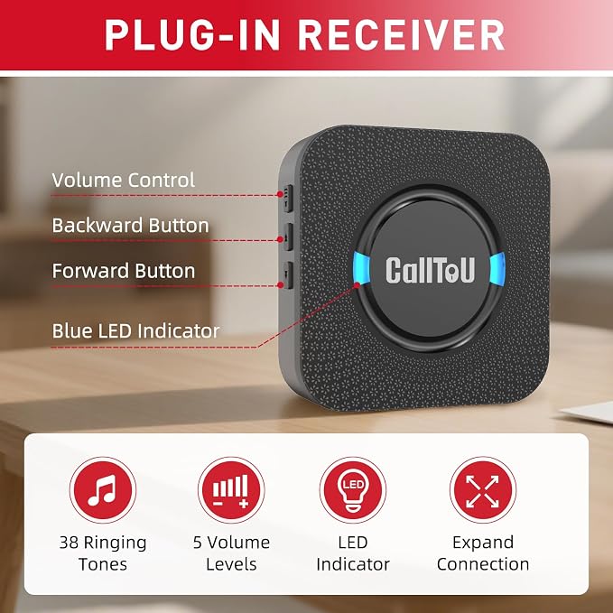 Motion Sensor Bed Alarm for Elderly Care with 1 Sensor and Plug-in Receiver, Caregiver Pager for Seniors, Doorway Hallway Chime and Bed Exit Alert, Indoor Room Monitor, No WiFi Needed