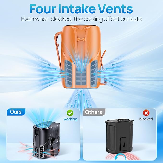 Portable Personal Waist Fan& Neck Fan, 14000RPM Brushless Motor, 40H Runtime Rechargeable, 6-Speed Quiet Operation, Clip-On Personal Body Cooling for Camping/Worksites/Outdoor