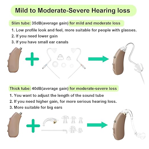Banglijian Rechargeable Hearing Aids for Seniors - Intelligent DSP Noise Cancellation, Behind-the-Ear (BTE) Design, Easy-to-Use, Comfortable Fit, 20H Battery Life, Magnetic Charging (Beige)