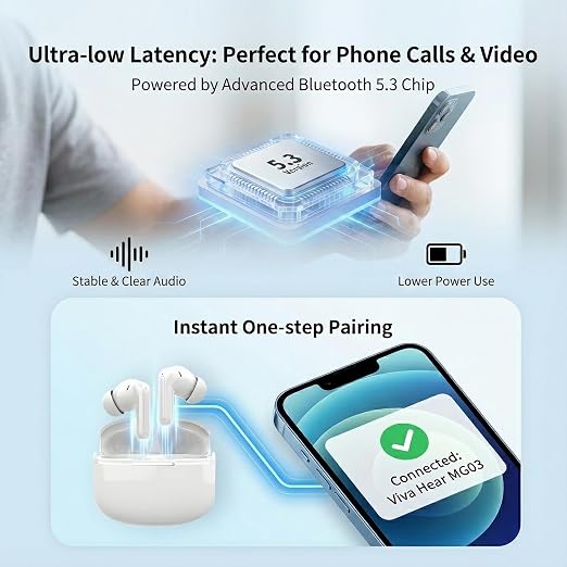 OTC Hearing Aids for Seniors, Rechargeable Bluetooth Hearing Aids with App Control, Noise Cancelling Sound Amplifiers for Hearing Loss, 38dB Sound Gain, In-ear Design