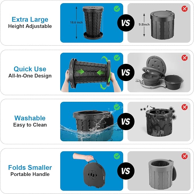imodomio Retractable Portable Toilet Camping Toilet - Adjustable Height Camp Toilet Portable Potty for Camping, Car, Travel, Boat, Beach, Tent and Emergency Use