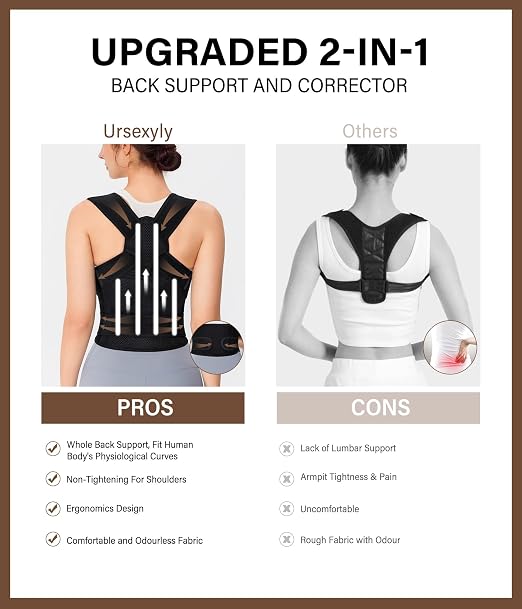 URSEXYLY Back Brace Posture Corrector for Women and Men, Breathable Shoulder Brace, Upper and Lower Back Pain Relief, Adjustable Full Back Support(Small,Black)