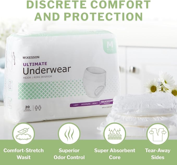 McKesson Ultimate Adult Incontinence Underwear, [20 Count], Medium, 32-44 in. Maximum Absorbency, Unisex Bladder Leak Protection, Pull-On Style with Tear-Away Sides, for Postpartum and Incontinence