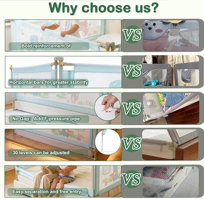 Bed Rail for Toddlers Twin, Full, Queen, King & Cal kingMattress Size | Swing Down Rail Guard | Mattress Side Rail for Kids (Blue Dinosaur, (3 Sides for Full Size) 75x75x54 Inch)