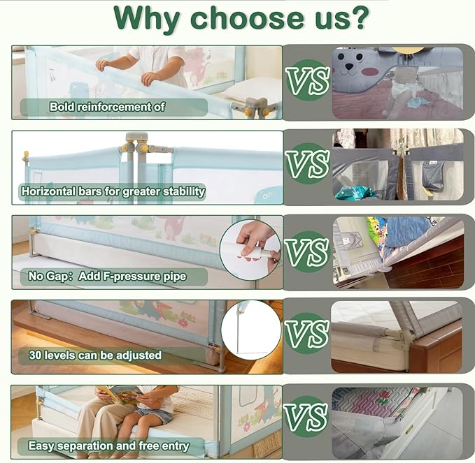Bed Rail for Toddlers Twin, Full, Queen, King & Cal kingMattress Size | Swing Down Rail Guard | Mattress Side Rail for Kids (Blue Dinosaur, (1 Side) 36 Inch)