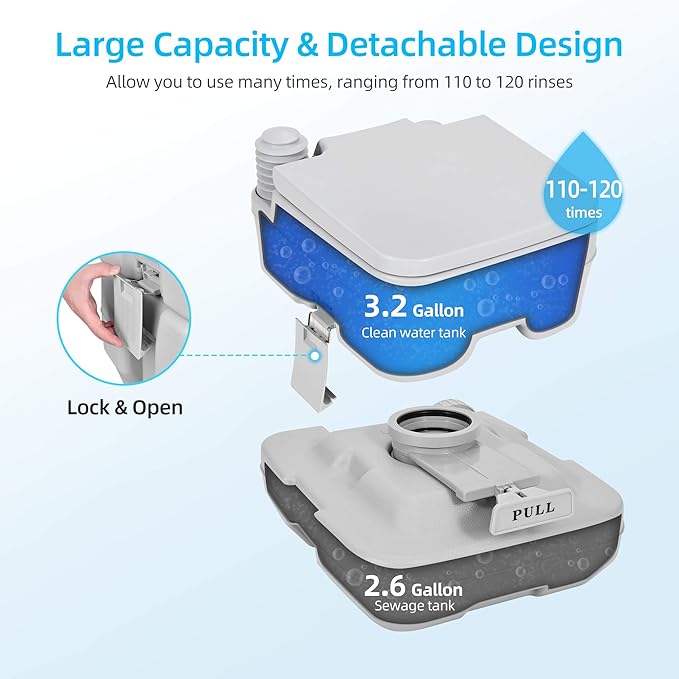 YITAHOME 2.6 Gallon Portable Toilet for Camping, RV Travel Porta Potty with Press Flush Pump, Anti-leak Seal Ring for Truck Travel, Boating, Hiking, Trips