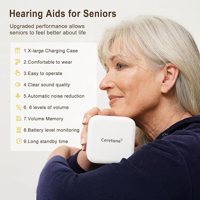 Ceretone Behind-the-Ear Hearing Aids, OTC Hearing Aids Rechargeable for Seniors with Superior Sound, Discreet & Light Weight, Great Gift