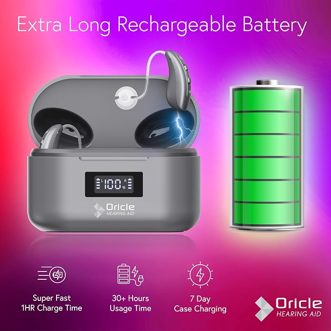 Oricle TrueFit Rechargeable Behind-The-Ear Hearing Aids for Seniors with Noise Cancelling & LED Power Display - OTC BTE Hearing Aid with 16-Channel Intelligent Noise Reduction Technology