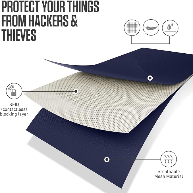 VENTURE 4TH Travel Money Belt, RFID Blocking Passport Holder - Sleek Navy