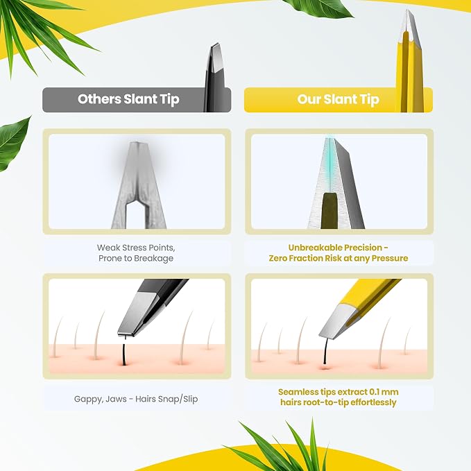 Professional Slant Tip Tweezers - Precision Stainless Steel Eyebrow Plucking Tool for Women and Men, Ingrown Hair Remover, Facial Hair Tweezers for Grooming (Lemon Silk)