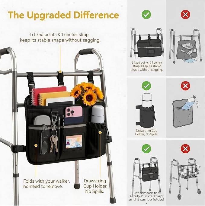 Walker Accessories Bag, Cup Holder & Waterproof Storage for Seniors | Foldable