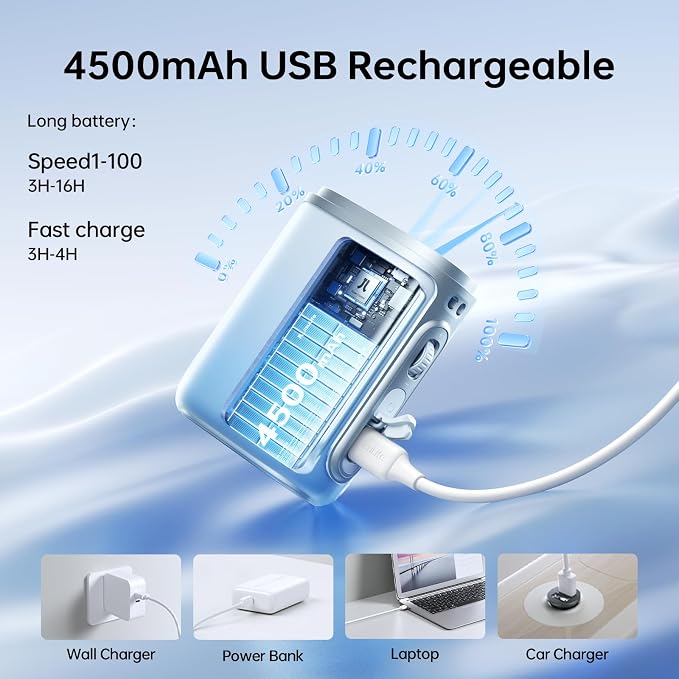 JISULIFE Portable Neck Fan 100 Speeds 40000RPM, Wearable Waist Clip on Fan | 16H Runtime, 4500mAh USB Rechargeable & LED, Personal Mini Cooling Fan, Gift for Women Outdoor/Travel/Camping/Vacation (Blue)