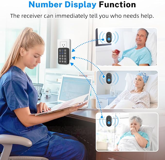 Wireless Emergency Call Button System - 500 Ft Range Caregiver Pager with LED Display, 10 Waterproof Alert Buttons & 1 Receiver for Elderly, Patients, Disabled at Home, Hospital, Clinic