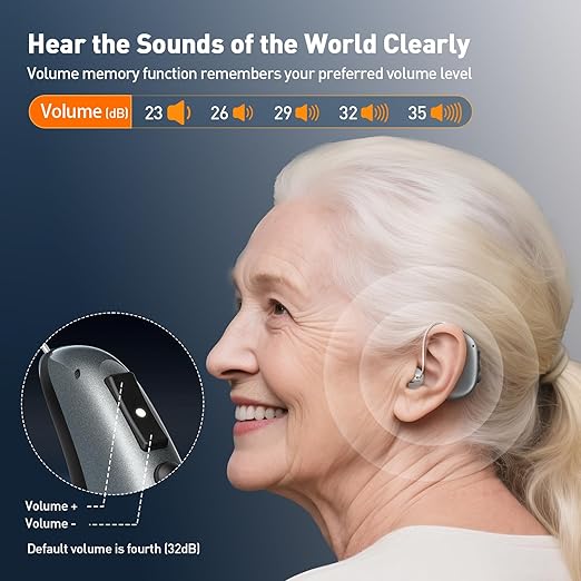 Hearing Aids, Hearing Aids for Seniors with Moderate Hearing Loss, 16 Channel Rechargeable Hearing Amplifiers with Noise Cancelling, Five Levels of Volume Adjustment, Clear Sound and Easy to Use