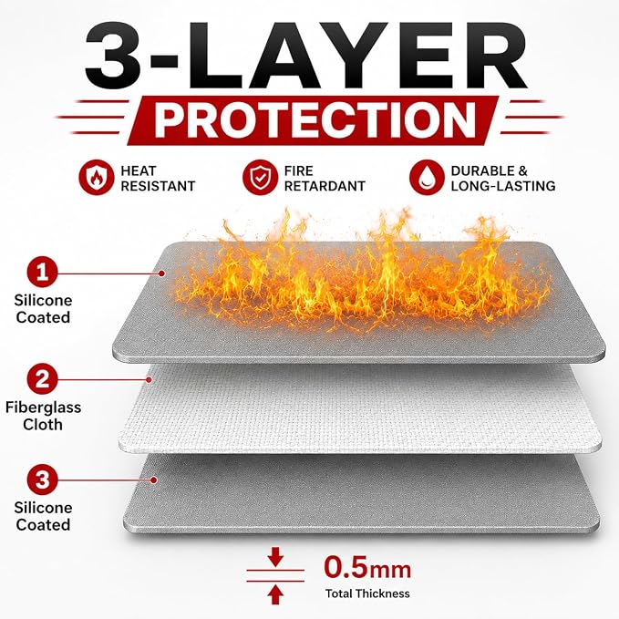 FLASLD Fireproof Lithium Battery Cover, Fastest & Simplest Way to Isolate and Extinguish Small Fires, Fire Blanket for E-Scooter and E-Bike (59×59 inch - Grey)