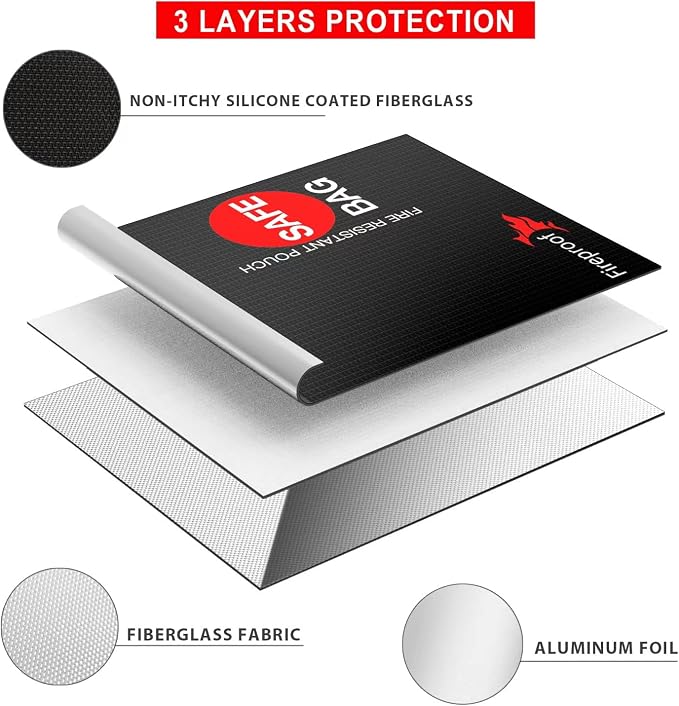 COLCASE Fireproof Document Bag 2 Pockets Fireproof and Waterproof Bag | 2000 ℉ 15 x 11 Inches Silicone Fiberglass Coated Fireproof Bag Black