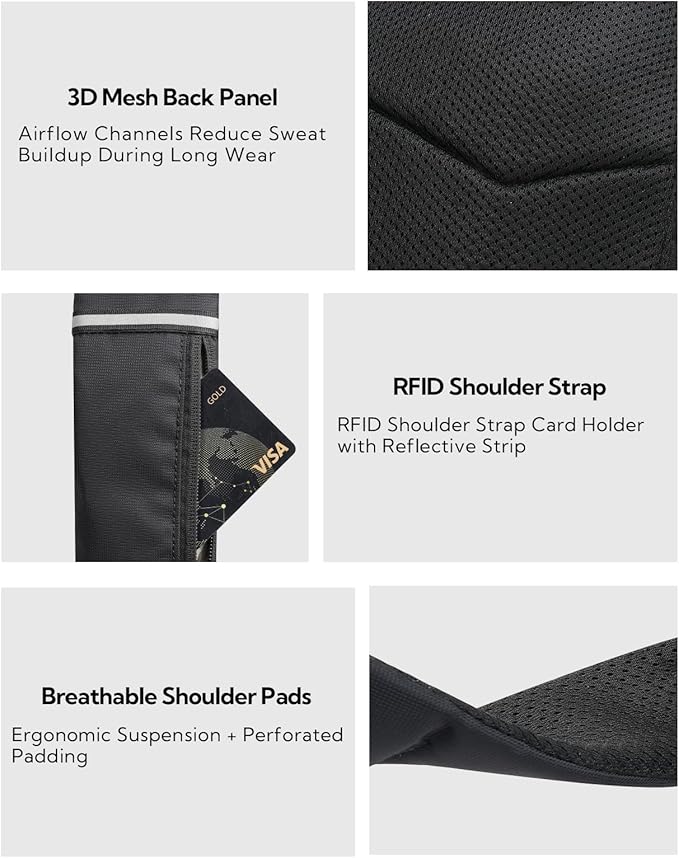 WATERFLY RFID Anti Theft Sling Bag: Small Crossbody Travel Hiking Daypacks | RFID pocket,Multi-compartment pocket,Water-resistant,Adjustable shoulder strap with card pocket,Lightweight nylon