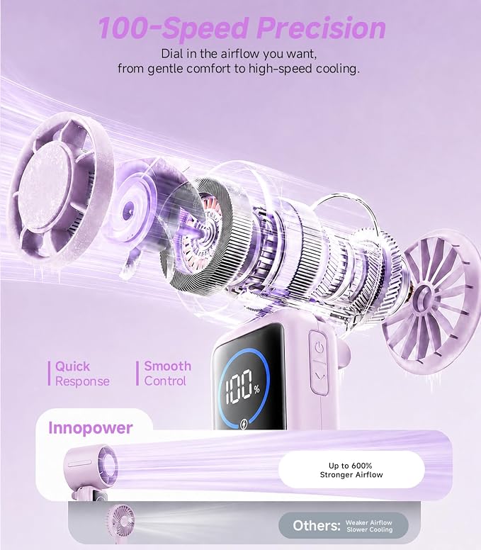 Turbo Portable Handheld Fan, 15000mAh Rechargeable Personal Fan for Travel | 15m/s Foldable Neck Fan with 100 Speeds, Up to 50H Runtime, Built-in USB-C Output and Display for Concerts and Outdoors