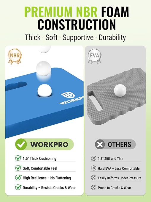 WORKPRO Extra Thick Kneeling Pad, 2-Pack, 17.5 x 11 x 1.5 in, Black & Blue | Soft NBR Foam Cushioning for Knee, Large Foam Kneeler Mat for Gardening, Bathing Baby, Exercise, Workout Supplies