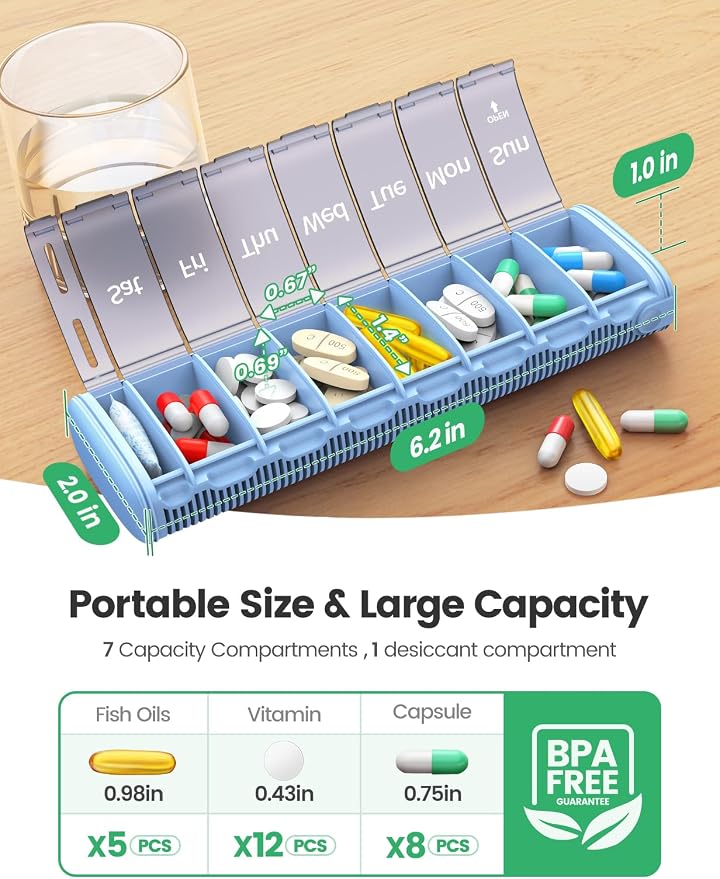 28-Day(1X) Automatic Pill Dispenser
