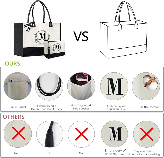 BeeGreen Personalized Gift for Women Mother Friends Initial Monogram Tote Bag Birthday Christmas Gifts Bag with Leather Handles & Inner Zipper Pocket Letter P