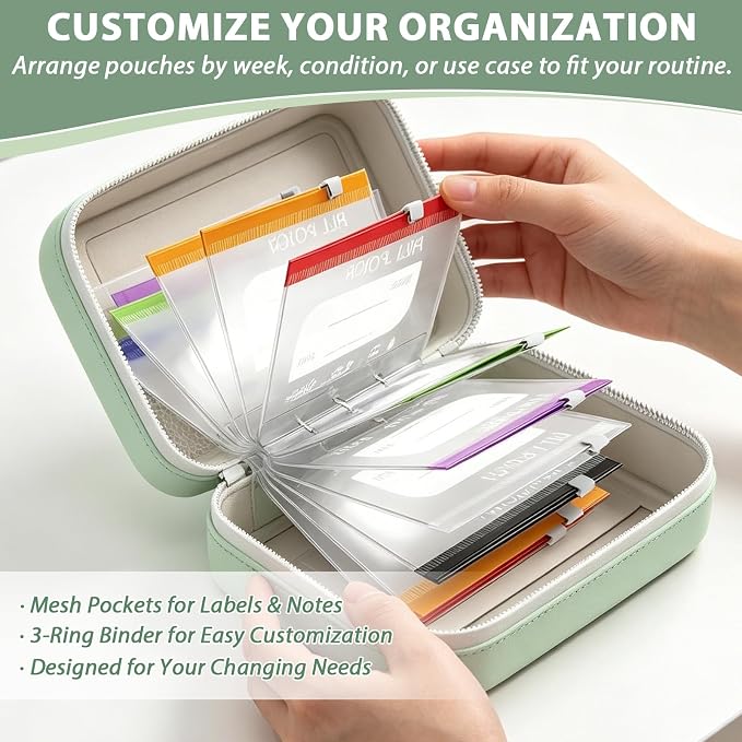2026 New A8 Blue Waterproof Pill Pouch Set,Travel Pill Organizer with 14 Reusable Pill Pouches, Large 7 Day Twice-Daily Travel Medicine Case for Purse, Compact Medication Storage Bag
