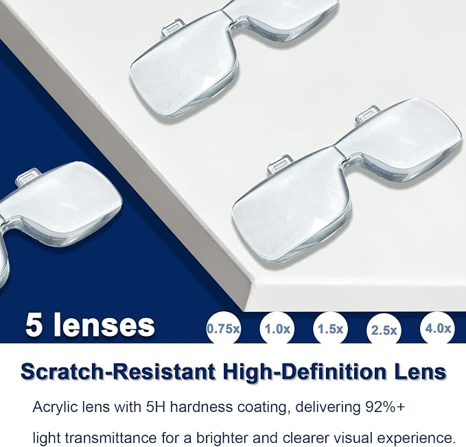 Professional Hands-Free Headset Magnifying Glasses with LED | 5 detachable lenses (0.75X-4.0X), rechargeable design, ideal headband magnifier for close work, jewelry & crafts