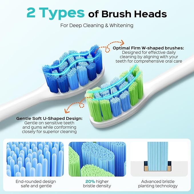 COSLUS Sonic Electric Toothbrush for Adults & Kids: 3 Intensities & 5 Modes Gum-Friendly for Deep Cleaning & Whitening - 2 Types of Heads for Family, Sensitive Teeth, Braces, Travel Home, White, 1PC