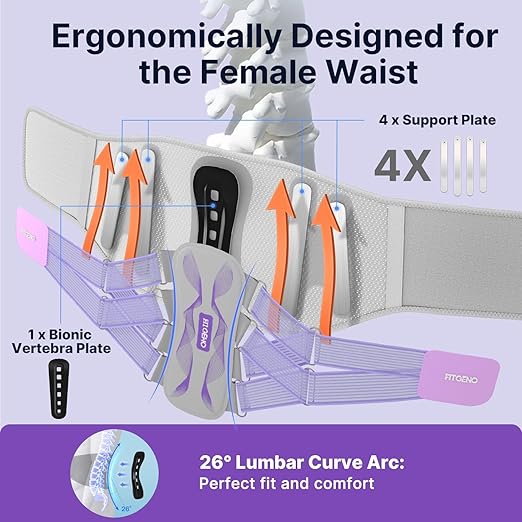 Fit Geno Back Brace for Lower Back Pain Women: Adjustable Lumbar Support Brace for Pain Relief - Breathable Waist Belt for Comfort - M