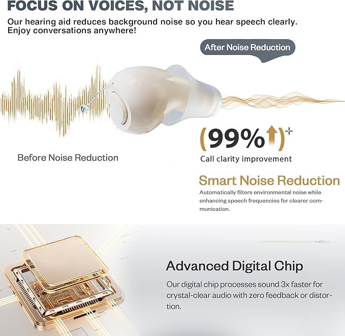 Hearing Aids for Seniors Rechargeable with Noise Cancelling, Hearing Aids Compatible with Oricle, Clear Sound &UV Cleaning, Super-Mini Invisible Design Comfort Fit in Ear Canal, White