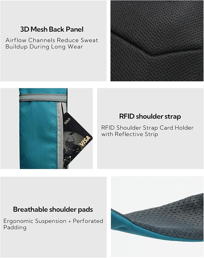 WATERFLY RFID Anti Theft Sling Bag: Small Crossbody Travel Hiking Daypacks | RFID pocket,Multi-compartment pocket,Water-resistant,Adjustable shoulder strap with card pocket,Lightweight nylon