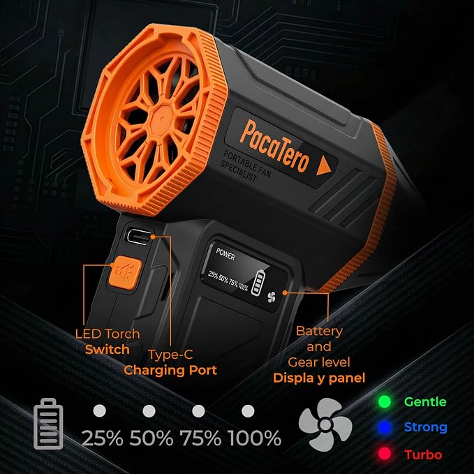 10000mAh Electric Cordless 15000RPM Adjustable Air Duster for PC Keyboard | 3-Gear Compressed Air Blower with Fast Charging, Portable Rechargeable Cleaner for Laptop, Electronics, Car Dust Cleaning