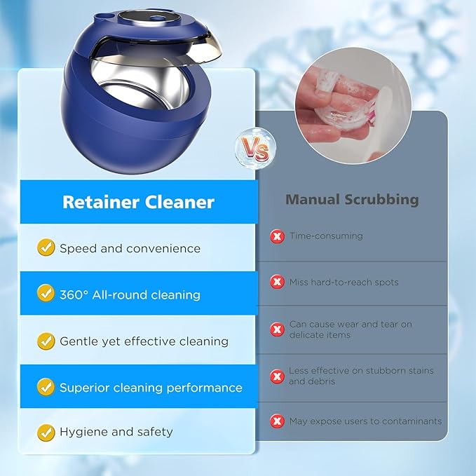 45kHz Ultrasonic Retainer Cleaner Machine, 200ML Denture Cleaner, 4 Modes with Digital Timer Mouth Guard Cleaner for Aligner, Night Guard, Braces, Toothbrush, Jewelry and More (Navy Blue)