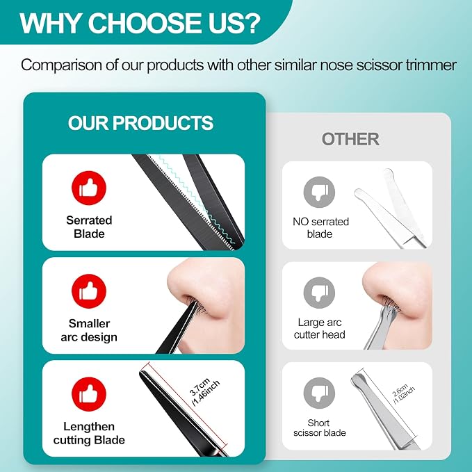 4.72-inch Professional Nose Hair Scissors,with rounded heads, Suitable for personal care, facial hair trimming, as well as ear, eyebrow, beard (black)